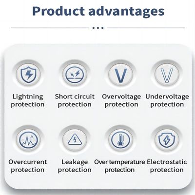 7KW 14KW 21KW Dual Home EV 220V-380V EVSE Wallbox 32A oplaadstation voor 22KW IP66